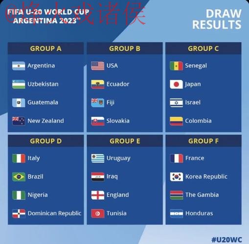 2023年世界杯下注排名与热门赛事分析