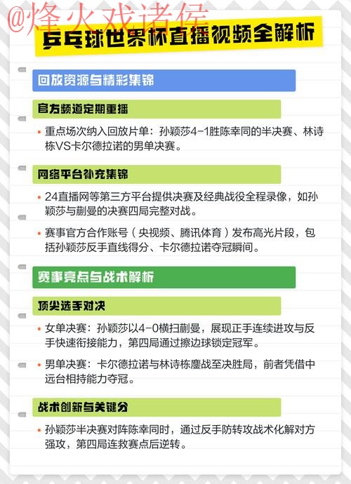 全面解读世界杯直播分析官方资讯 全面解读世界杯直播分析官方资讯