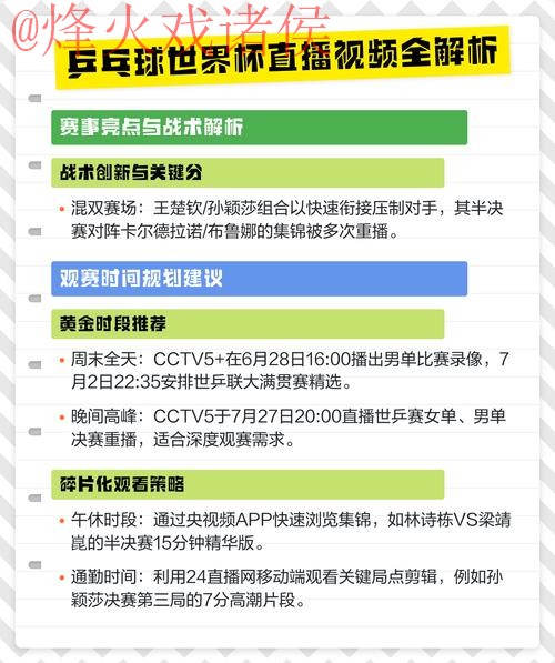 全面解读世界杯直播分析官方资讯 全面解读世界杯直播分析官方资讯