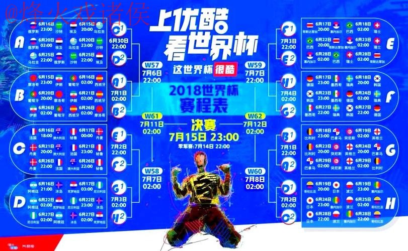 全面解读世界杯直播分析官方资讯 全面解读世界杯直播分析官方资讯