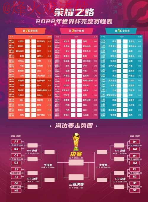 如何访问世界杯外围网页版最新网址的安全指南