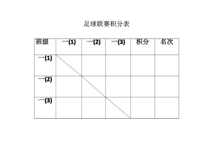 美加墨世界杯竞猜官网APP和网页版对比，比分玩法参考